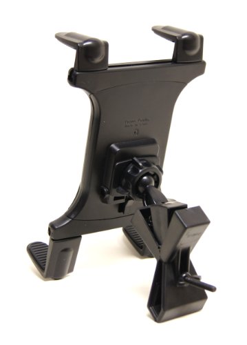 price EZClamp EZ05