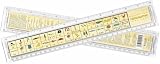 Egyptian Hieroglyphics History Rosetta Stone Ruler/Rule
