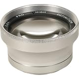 2.0X Tele Conversion Lens