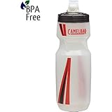 CamelBak Podium Bottle