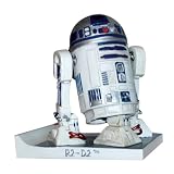 Review Cards Inc  / Star Wars R2-D2 Bobble Head