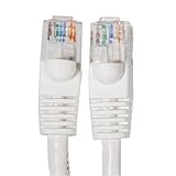 Ethernet Cable for 10 Base-T, 100 Base-T and 1000 Base-T Networks (White)