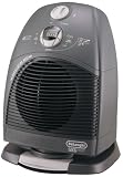 DeLonghi DFH480M SafeHeat Fan Heater