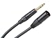 Monster Studiolink Balanced Interconnect 2 M. - 1/4 Stereo to XLR Male (M SL-CMX-2)
