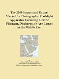 The 2009 Import and Export Market for Photographic Flashlight Apparatus Excluding Electric Filament, Discharge, or Arc Lamps in the Middle East
