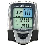 Cat Eye Heart Rate Monitor