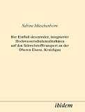 Der Einfluß dezentraler, integrierter Hochwasserschutzmaßnahmen auf den Schwebstofftransport an der Oberen Elsenz, Kraichgau