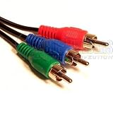 Cable Buil..