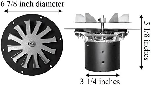 Kit - Lopi Yankee Pellet Stove Exhaust Combustion Motor Blower - 10-1111 G - 93005535