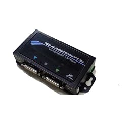 DVI GAMESWITCH ゲームスイッチ（PS3-S201A）
