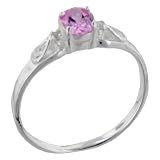 Sterling Silver Oval Cut Pink Cz Drop Solitaire Ring