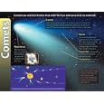 Comets Chart, Art Print, ©Spaceshots