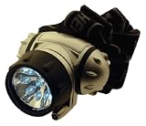 ECONOMY HEADLIGHT FOR BICYCLES - 10 LED