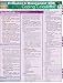 Evaluation & Management (E/M), Laminated Giude, sold by 100