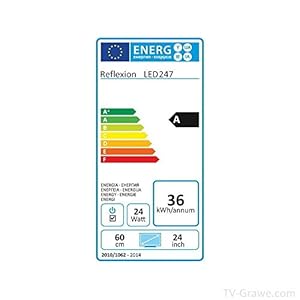 Best savings for Reflexion LED247