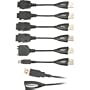 DATAPILOT UNIVERSAL ESSENTIALS KIT