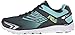Fila Women's Memory Arizer Running Shoe
