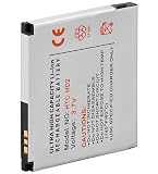 Goobay Ersatzakku f&uuml;r HTC Meteor 1050mAh