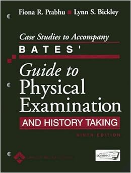 History taking example cases picture