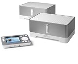 Electronics : Sonos ZP100 Starter Kit inc 2 x ZonePlayers/1 x Controller (EU Power cable)