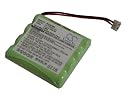 Akku NI-MH 700mAh 4.8V passend f&uuml;r PHILIPS Babyfon Babyphone SBC-EB4870 A1507 etc., Avent SDC361 ersetzt MT700D04C051