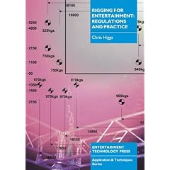 Rigging for Entertainment: Regulations and Practice