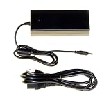 12V 8A High Output Power Supply