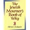 Jewish Mourning and Shiva