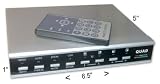 Compact Size Color Video Quad Processor With Remote Controller