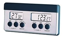 Amco Double Digital Timer
