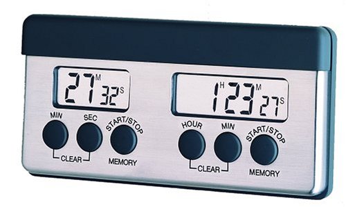 Amco Double Digital Timer