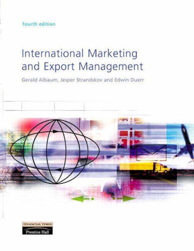 Exports