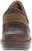 Ariat Women's Piedmont Mule