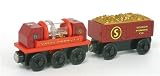 Eigenschaften Rc2 LC99177A / Thomas 99177 - Lok und Goldsucherwagen
