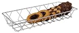 Rattleware Wire Pastry Basket