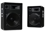 Produkt-Bild: Paar Omnitronic PA Boxen DX 1522 1600 Watt Stativaufbau