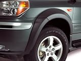 2006-2008 Honda Pilot OEM Genuine Fender Flare Kit