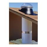 18 Tubular Skylight Kit