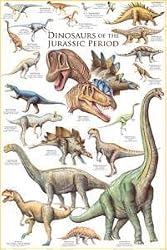 Dinosaurs of the Jurassic poster