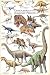 Dinosaurs of the Jurassic poster