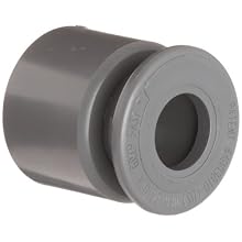 Steel Quick Release Shaft Collar, 5/8" Bore x 1.400" OD, 1.43" Minimum Length Through Bore (Pack of 10)