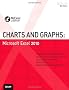 Charts and Graphs: Microsoft Excel 2010 (MrExcel Library)