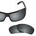 Revant Polarized Replacement Lenses for Maui Jim Palms 63mm MJ111 Black Chrome MirrorShield