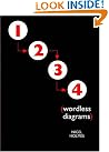 Wordless Diagrams