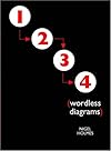 Wordless Diagrams