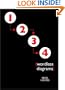 Wordless Diagrams