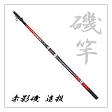 ���