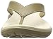 Crocs Women's Capri V Flip Flop