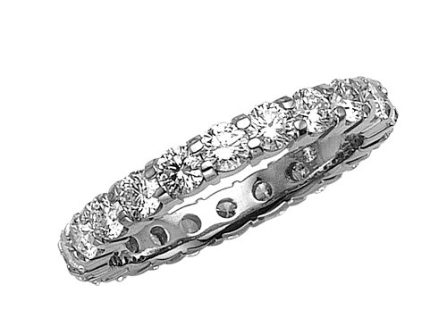2.00 cts Round Diamonds Eternity Band - Platinum, 14kt White or Yellow Gold