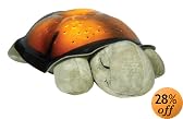 This item last updated: Sep 08, 2010